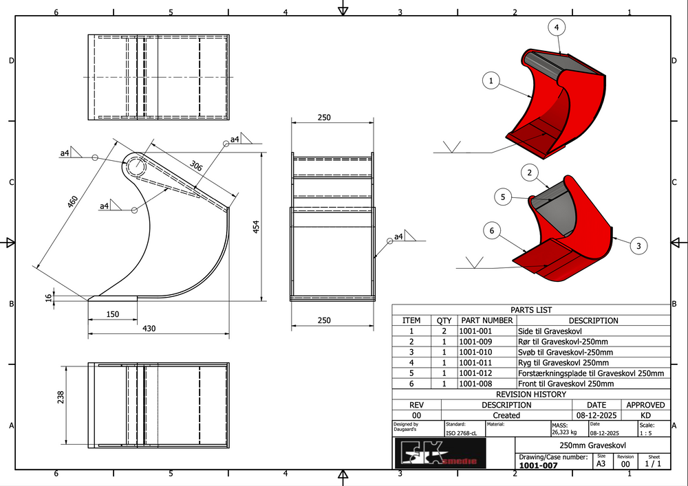0,5-1,5T graveskovl 250mm