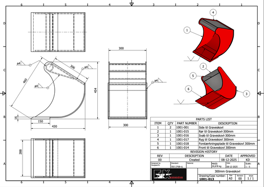 0,5-1,5T graveskovl 300mm