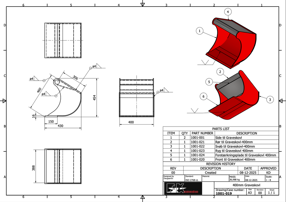 0,5-1,5T graveskovl 400mm
