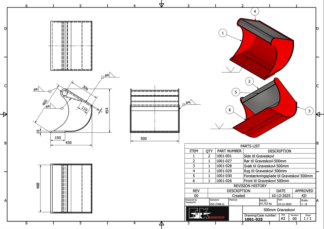 0,5-1,5T graveskovl 500mm