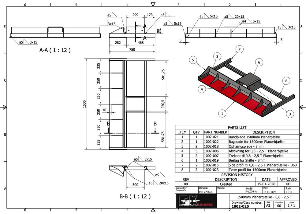 Planerbjælke 1500mm 0,8-2,5T