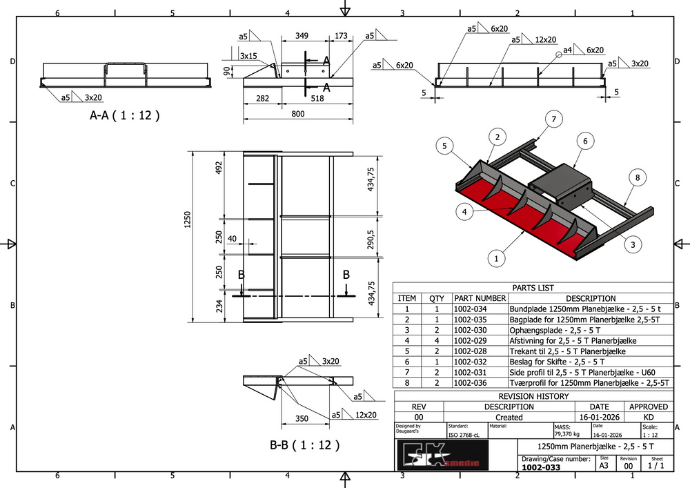 Planerbjælke 1500mm 2,5-5,0T
