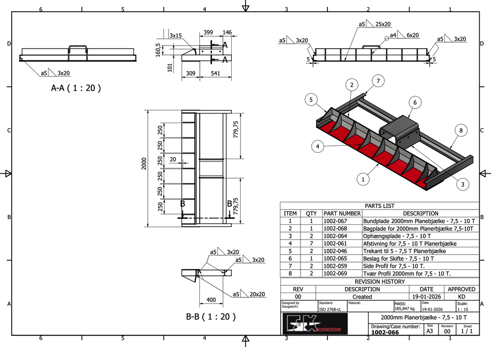 Planerbjælke 2000mm 7,5-10,0T