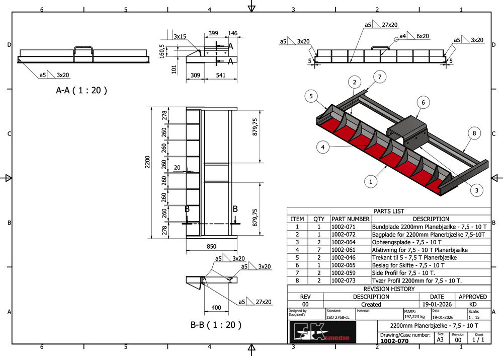 Planerbjælke 2200mm 7,5-10,0T