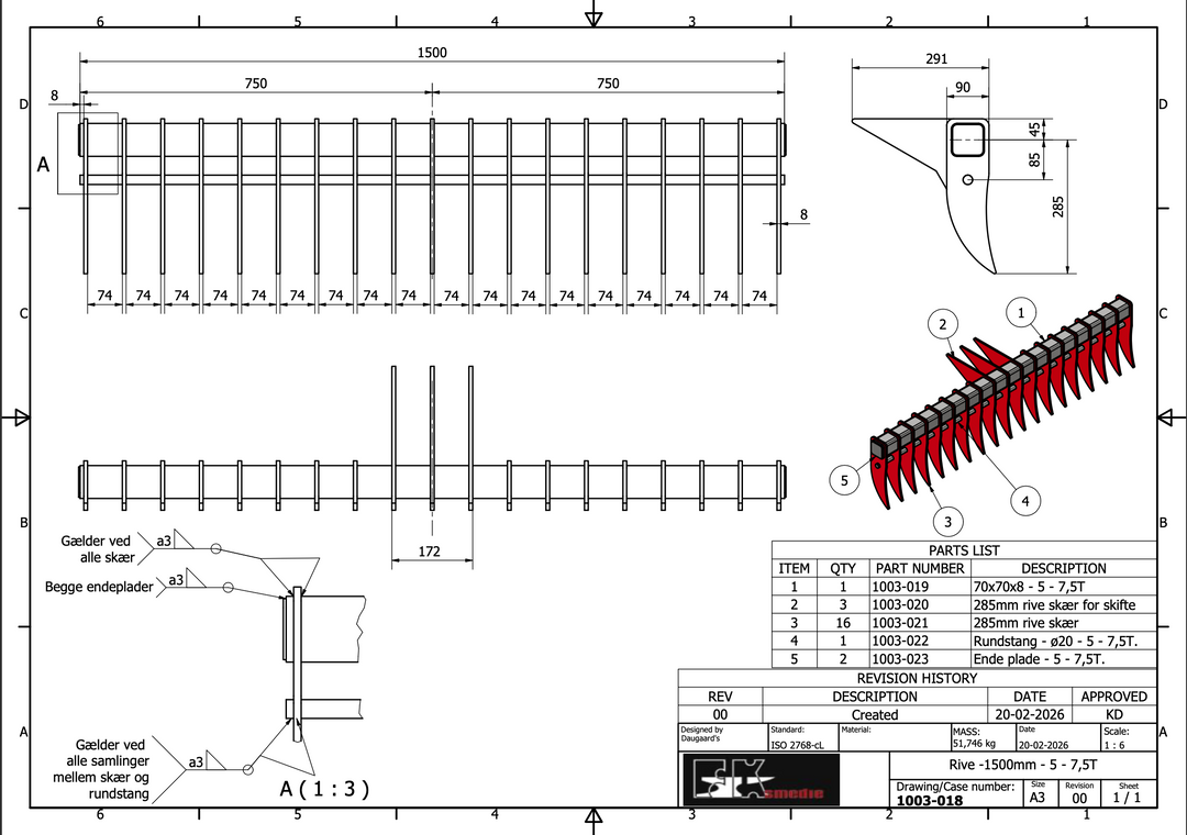 Rive 1500mm - 5-7,5T