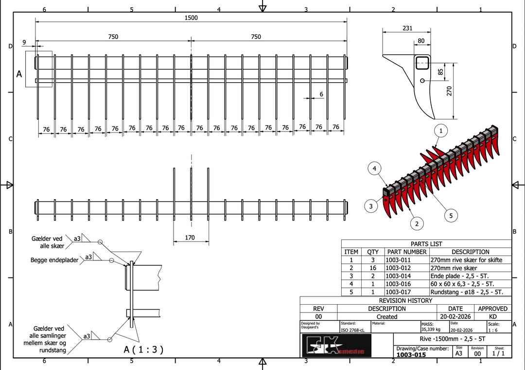 Rive 1500mm - 2,5-5T