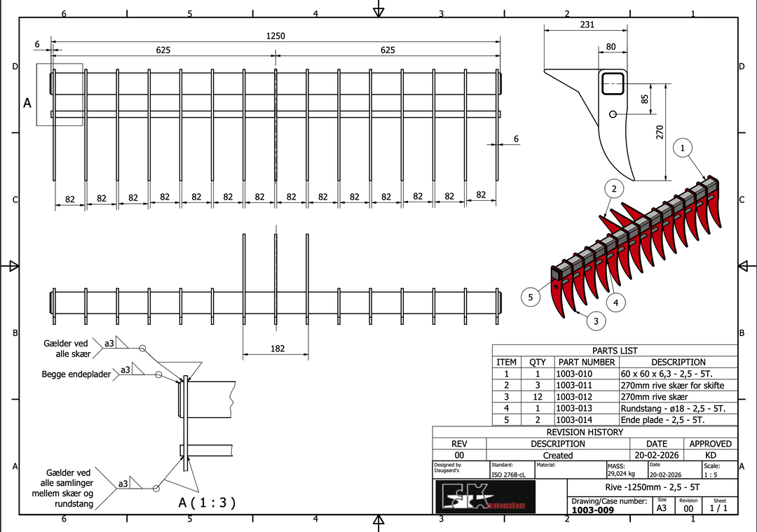 Rive 1250mm - 2,5-5T