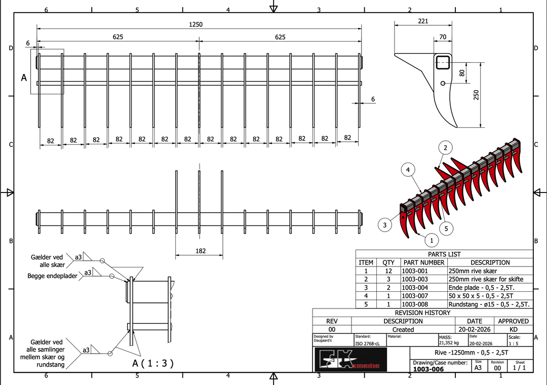 Rive 1250mm - 0,5-2,5T