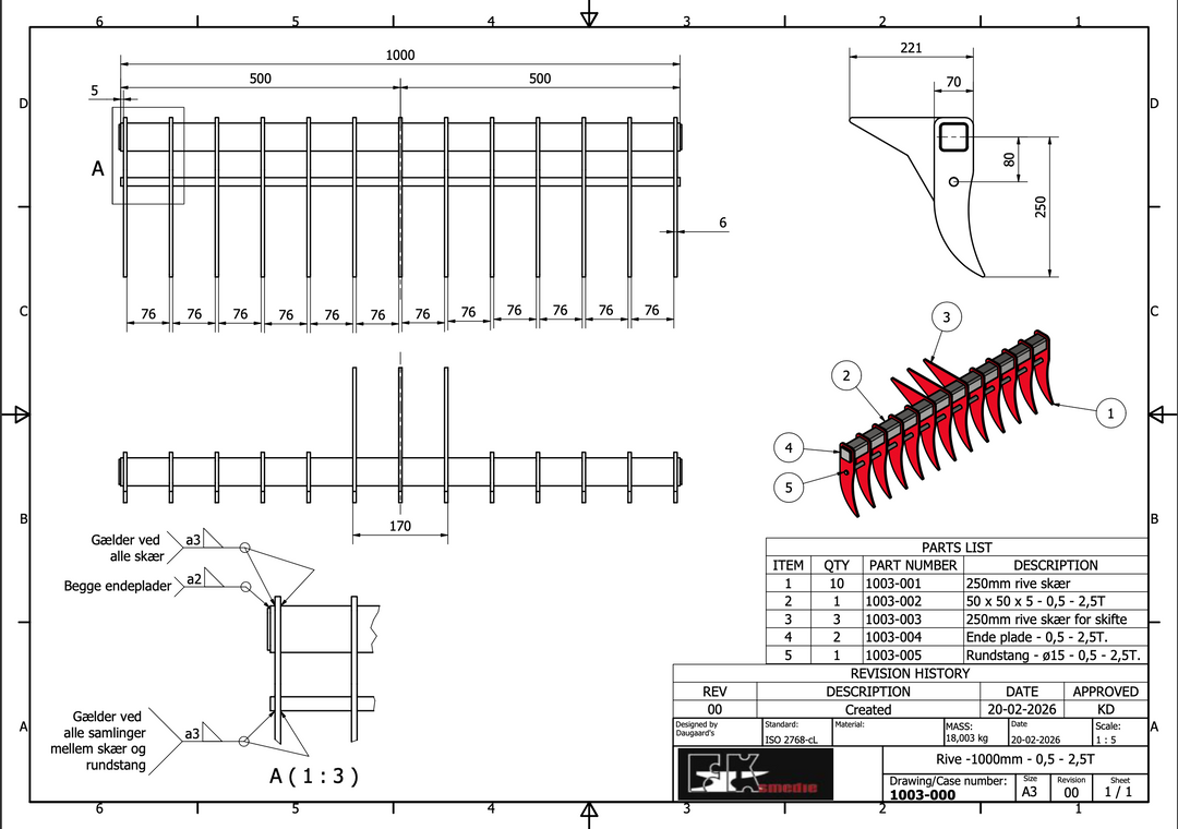 Rive 1000mm - 0,5-2,5T